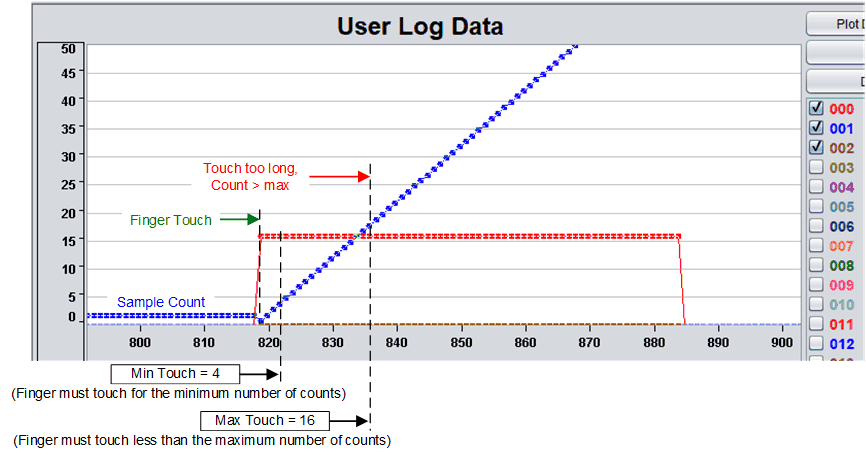 invalid-tap-touch-too-long.gif