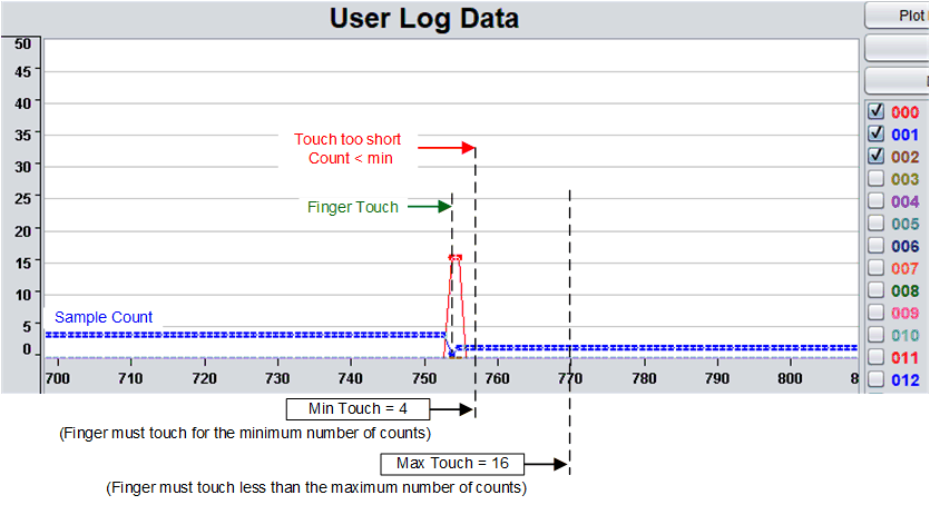 invalid-tap-touch-too-short.gif