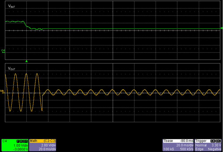 MaxAttenRate.gif