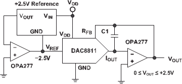 DAC8811 ai_sch2_las411.gif