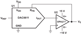 DAC8811 too_vo_las411.gif