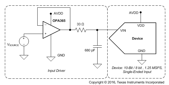 ADS7887 ADS7888 Figure37_SLAS468.gif