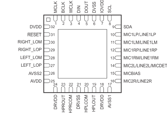 p0048-01_las510.gif