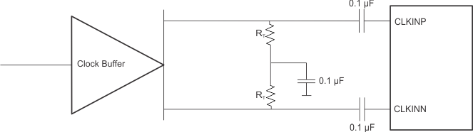 ADS5474 clk_circuit_slas525.gif