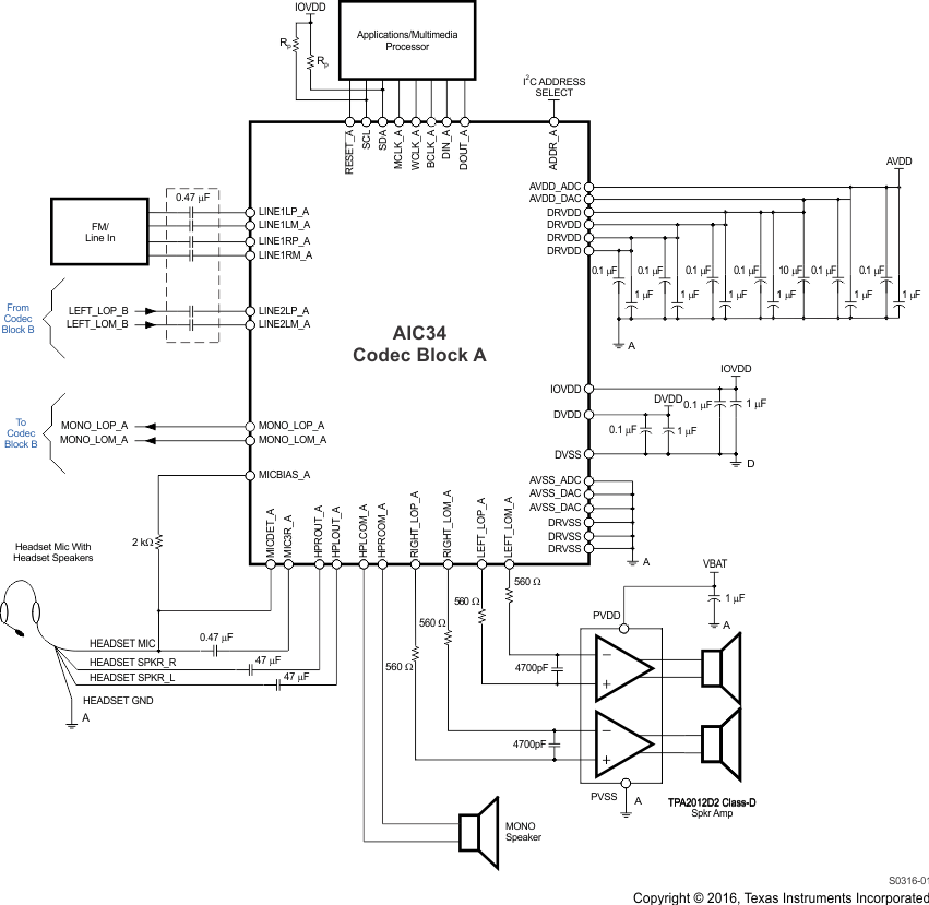 TLV320AIC34 s0316-01_las538.gif