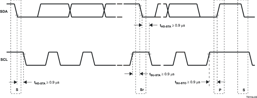 TLV320AIC34 t0114-02_las538.gif