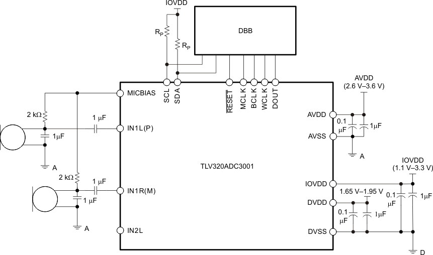 TLV320ADC3001 typ_conn_las548.gif