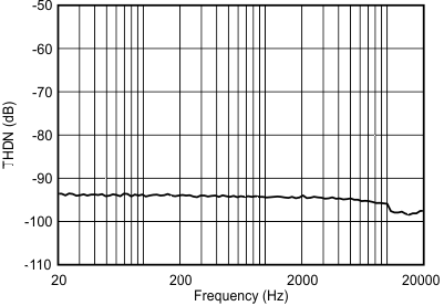 G002_slos602.gif