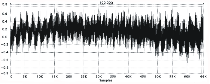 ADS8319 Typical_Linearity_Graph_2.gif