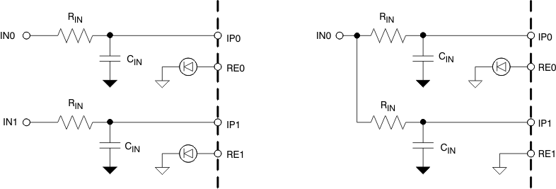 SN65HVS885 paralleltypeinputs_las592.gif