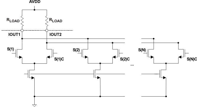 DAC3282 ana_cir_op_las646.gif