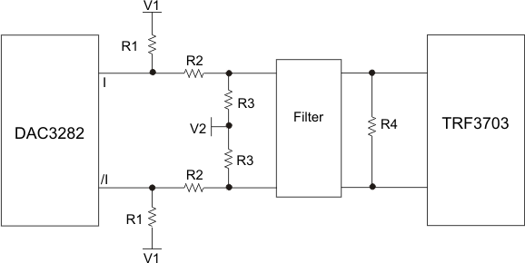 DAC3282 dac_mod_las646.gif