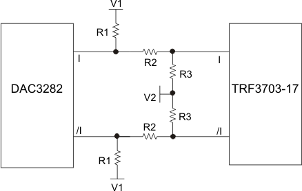 DAC3282 dac_trf17_las646.gif