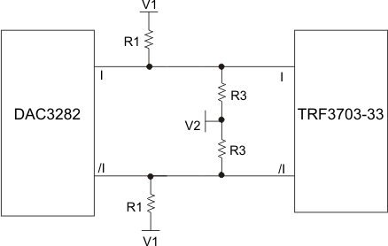 DAC3282 dac_trf33_las646.gif