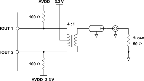 DAC3282 z41_trnsf_las646.gif