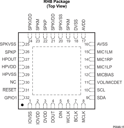 TLV320AIC3120 po_spkvdd_mic_aic31xx_SLAS653.gif