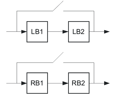 TLV320AIC3106-Q1 struct_las663.gif