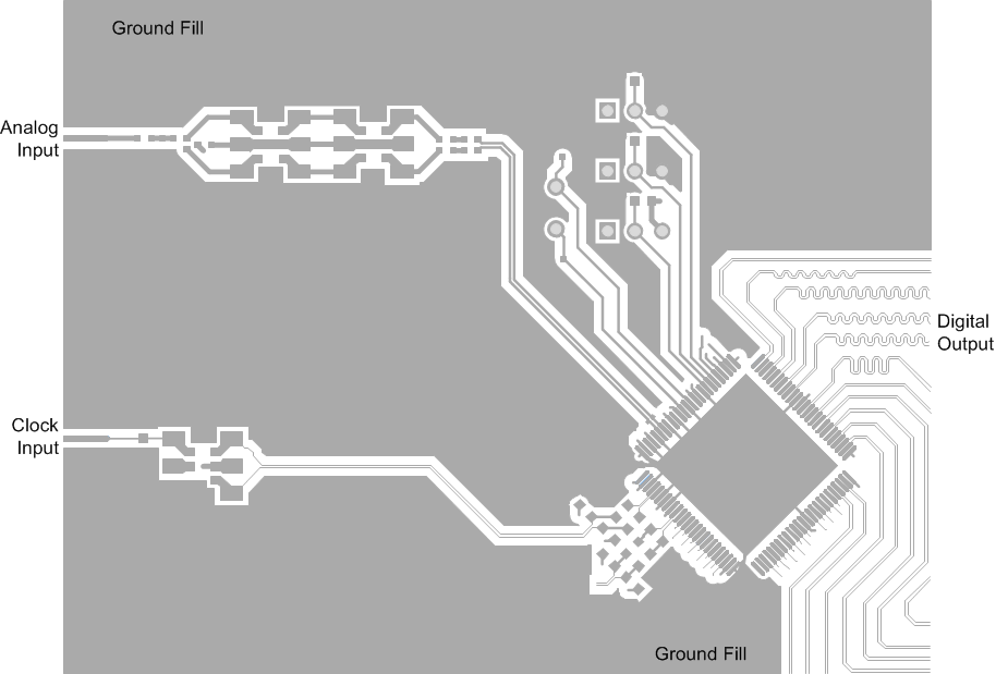 ADS5400-SP layout_slas611.gif