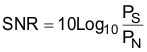 ADS5400-SP q1_snr_las515.gif