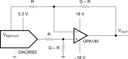 DAC7562 DAC7563 DAC8162 DAC8163 DAC8562 DAC8563 Blub_LAS719.gif