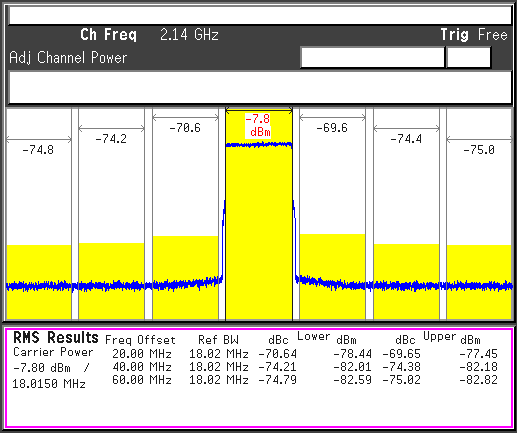 DAC34H84 App_curve1_las748.png