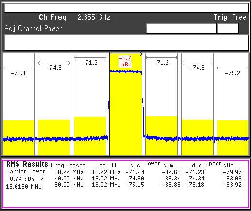 DAC34H84 App_curve3_las748.png