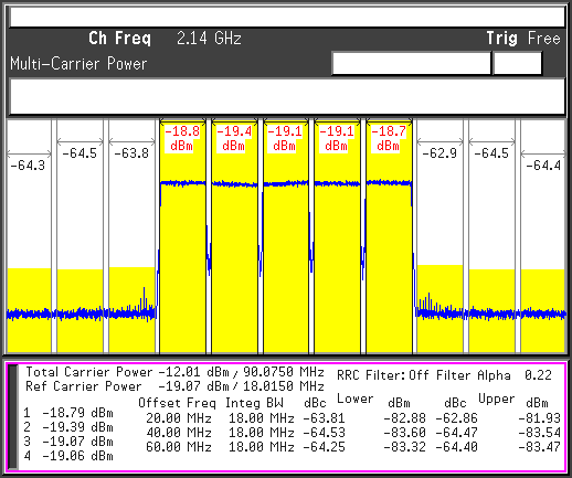 DAC34H84 App_curve5_las748.png