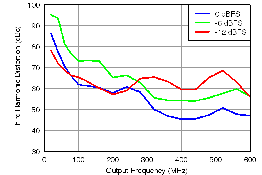 DAC34H84 G005_LAS751.png