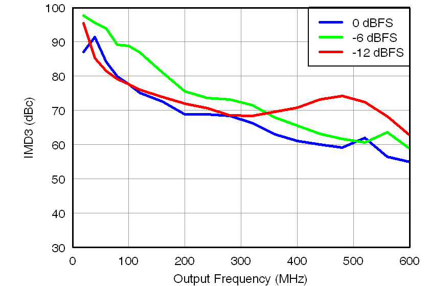 DAC34H84 G014_LAS751.png