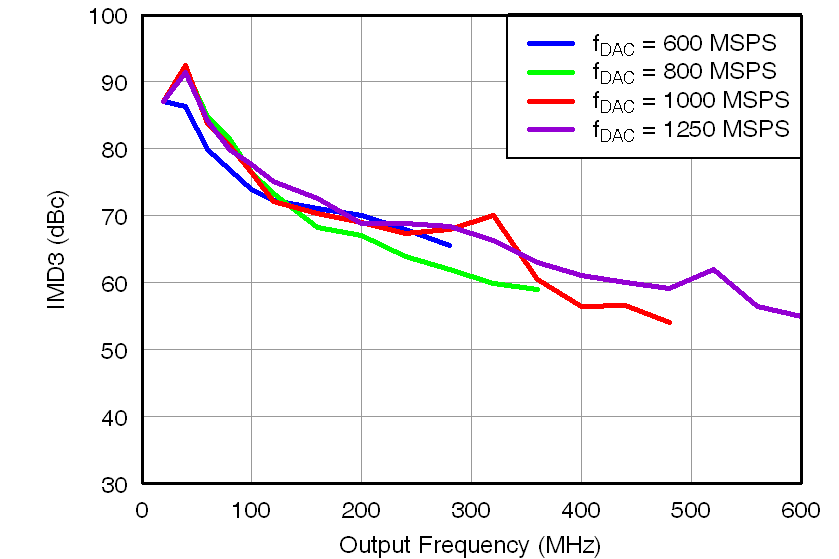 DAC34H84 G016_LAS751.png