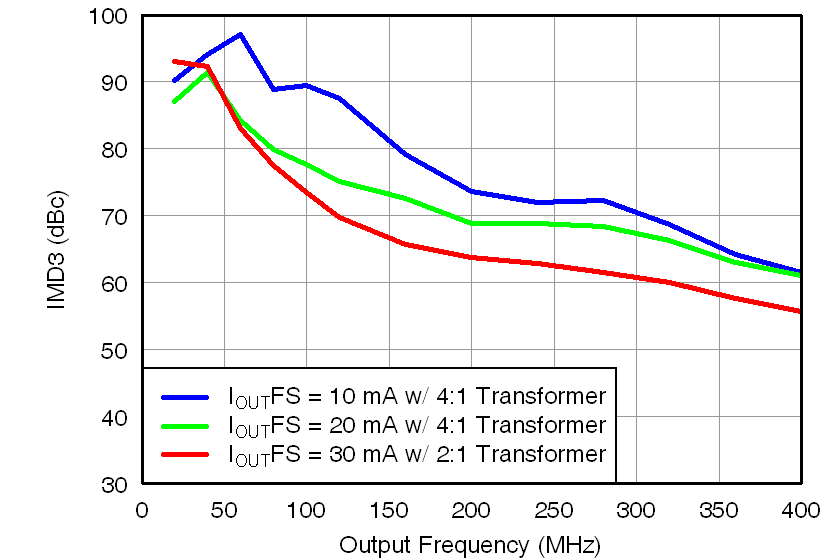 DAC34H84 G017_LAS751.png