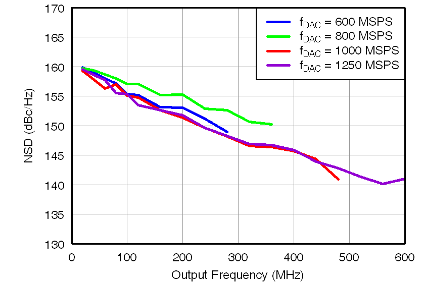 DAC34H84 G022_LAS751.png