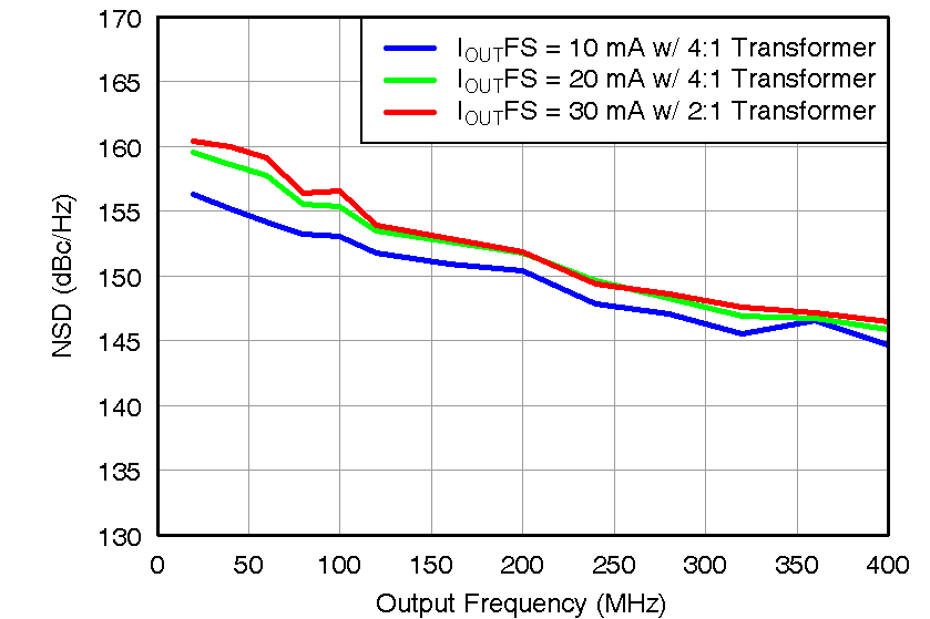 DAC34H84 G023_LAS751.png