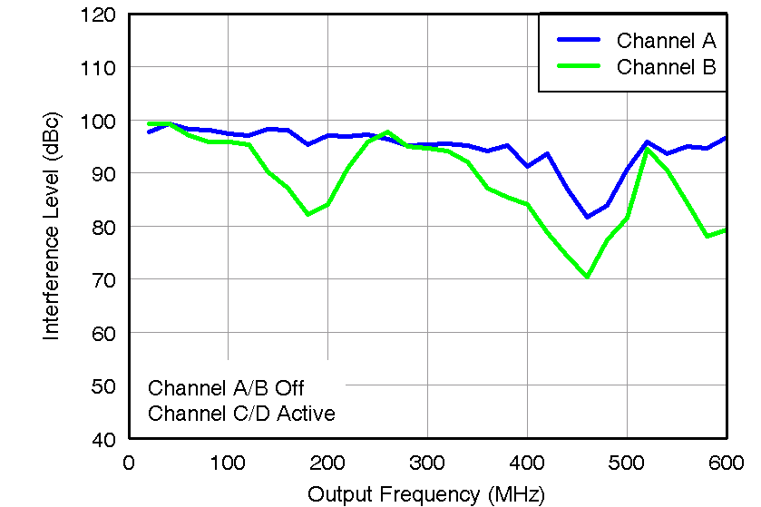 DAC34H84 G046_LAS751.png