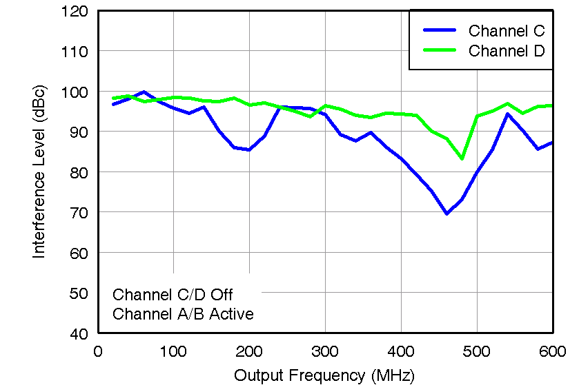 DAC34H84 G047_LAS751.png