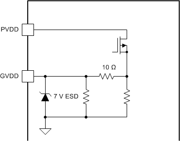 TAS5756M io_equivalents_pin08.gif