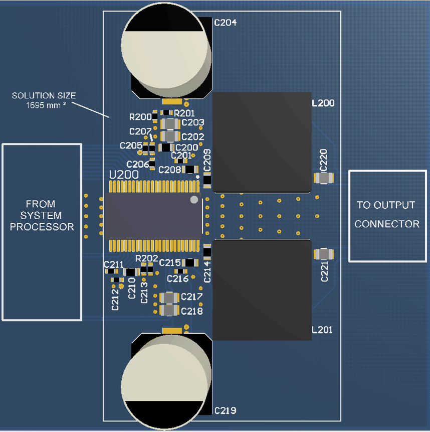 TAS5756M ss_mono_3d_slas988.gif