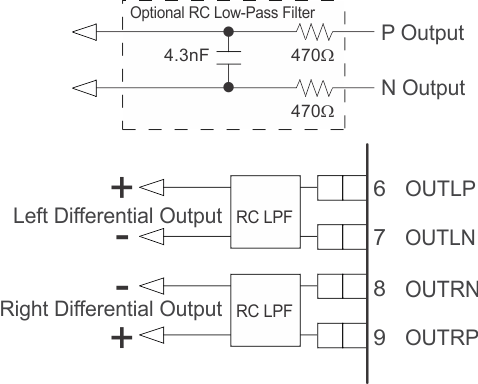 pcm52xx_diff_out_rc_filter.gif