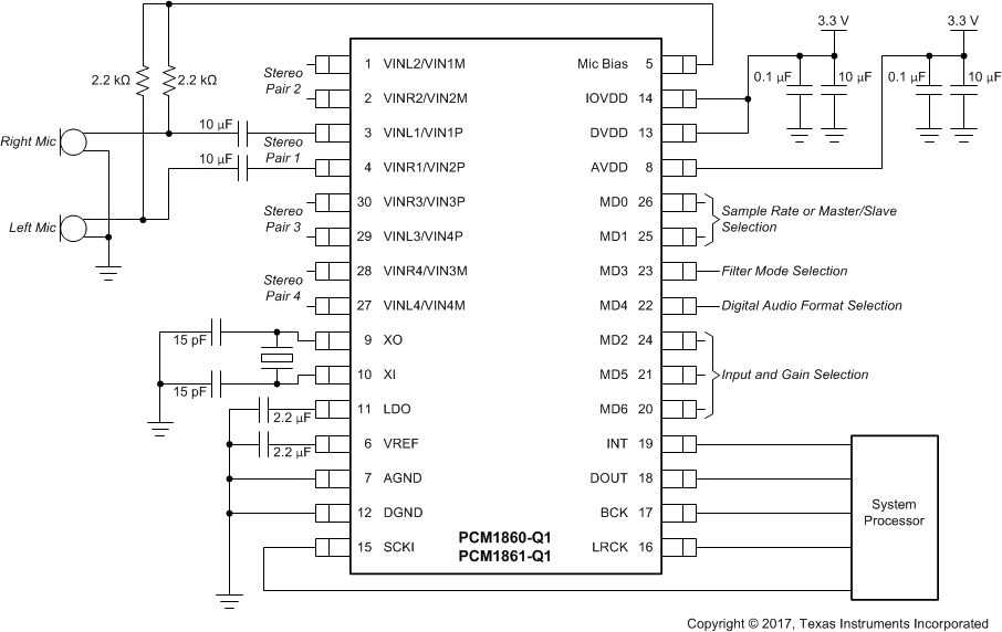 PCM1860-Q1 PCM1861-Q1 PCM1862-Q1 PCM1863-Q1 PCM1864-Q1 PCM1865-Q1 pcm186x-61hw-3v3-m-xtal.gif