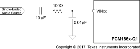 PCM1860-Q1 PCM1861-Q1 PCM1862-Q1 PCM1863-Q1 PCM1864-Q1 PCM1865-Q1 pcm186x_ana_in_filter_se.gif