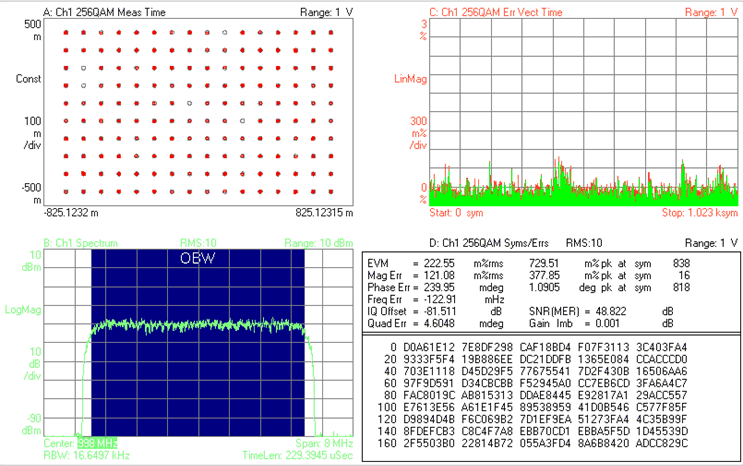 DAC38RF82 DAC38RF89 EVM_998M_SLASEA6.gif