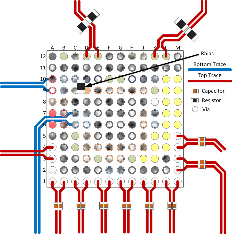 DAC38RF82 DAC38RF89 Layout_example_SLASEA3.gif