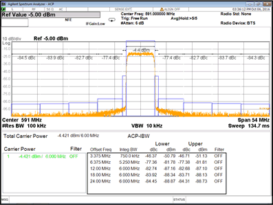 DAC38RF82 DAC38RF89 acpr_591M_SLASEA6.gif