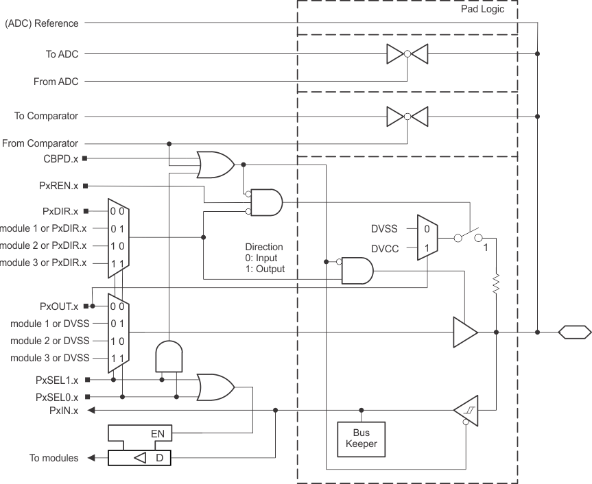 GUID-59BE25F2-79C7-43CD-9A59-0CBFC5EB7CAC-low.gif