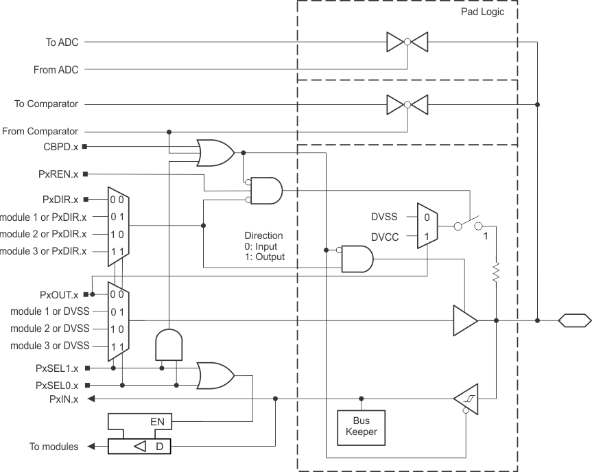 GUID-7774EF3A-264B-4C4A-996D-40444FFC5EE6-low.gif