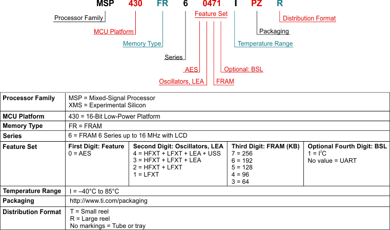 GUID-FC7EE6D8-34B7-4241-9B80-9D72D4A01662-low.gif