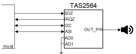 TAS2564 TAS2564_Mono.gif