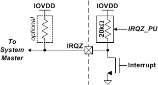 TAS2564 tas5770l_faultz_circuit.gif