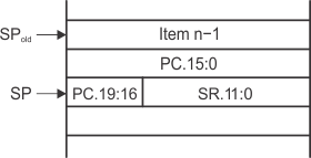 slau208cpux-002.gif