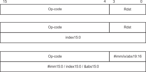 slau208cpux-049.gif